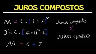 Como os Juros Compostos Realmente Funcionam (Parte 1) — Entenda de Forma Simples!