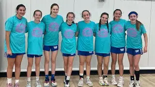 Whitefish Bay Girls Jr Dukes Basketball : 8th Grade - 2.25.2023 - Whitefish Bay Tournament Champions