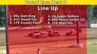 2021 Fred Brownfield Classic, Night 2, Dwarf Cars Heat Races 1,2 and 3