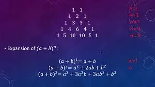 Number Theory - Binomial Theorem