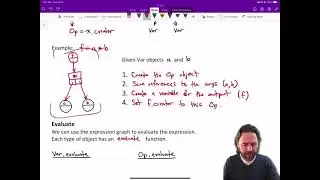 Automatic Differentiation