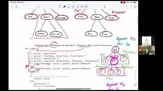 CS 88 Fall 2021 Final - Problem 6 Objective Judge Walkthrough