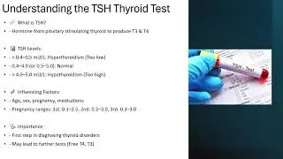 Understand TSH thyriod test  #tsh #thyroid #freet3 #freet4 #thyroidstimulatinghormone