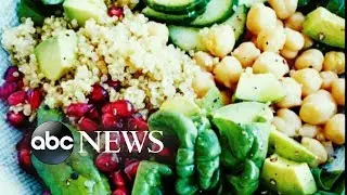 Best diets for 2018 from US News and World Report