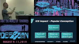 Joe Slowik - CRASHOVERRIDE Assessing the 2016 Ukraine Electric Power Event - DEF CON 27 ICS Village