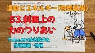 53.斜面上の力のつりあい