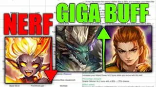 HUGE Balance Patch & Com2us Even Buffed My LD5* ?!?
