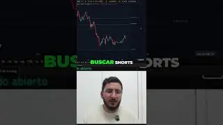 Los 103k de BITCOIN son CLAVE para SHORTEAR #shorts