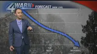 Jeff's Monday forecast