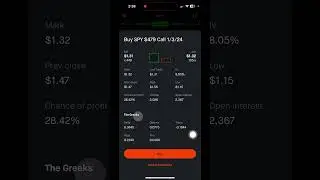 Vertical Credit Spread on Robinhood #trading #options #thetagang #robinhood