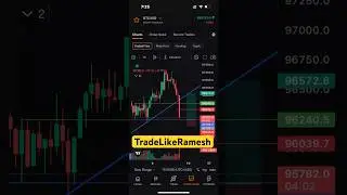 Crypto BTC Trade target Hit ✅✅