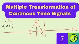 Multiple Transformation of Continous Time Signals | @fromBase