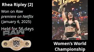 WWE Women's World Championship History (2016-2025)