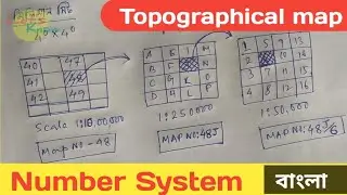 Topographical map numbering system