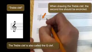 Music Theory 108: Notating Music - 2. The Treble Clef
