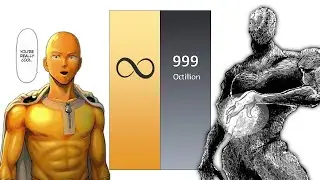 Saitama VS GOD Power Levels