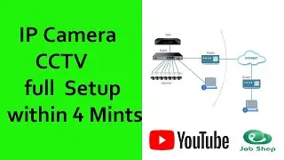 How to setup CCTV Cameras  within 4 mints || How to Setup CCTV Installation within 4 mints