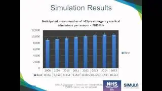 Scenario Generator Software Training Video for CCGs