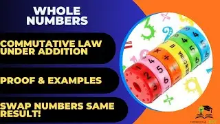 Commutative Law Under Addition | Definition, Rule & Examples
