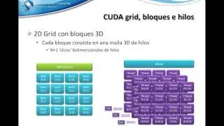 Introducción a CUDA (parte 2)
