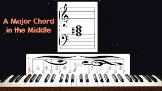 NoteMatch ~ A Major Chords