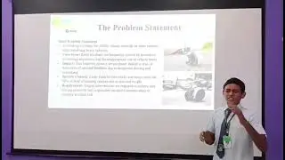 SYI38058 | Team Smart Helmet- For Accident Prevention | Top 2000 | SYI25