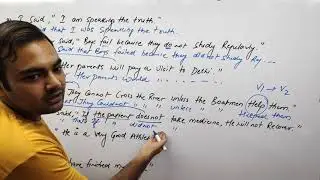 Practice set of assertive|assertive sentence narration change|Important vocabulary by wisdom
