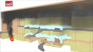 Smoke Movement Analysis