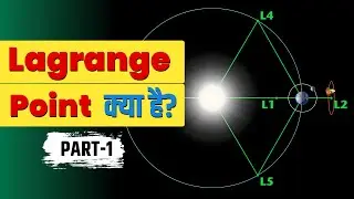 What is Lagrange Point | Lagrange Point kya hai | Lagrange Point | Lagrange Point Explained | Hindi