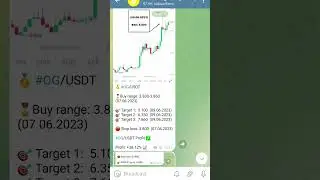 Crypto Signals | Crypto Pumps | Binance Signals | Binance Pumps