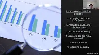 Seminar - Managing Cash Flow for your Business