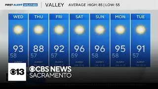 Tuesday evening Northern California weather forecast: June 3, 2025