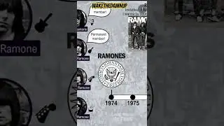#blitzkriegbop #ramones #music #rock #trending #reels #video #edit #art #memes #viral #shorts #333