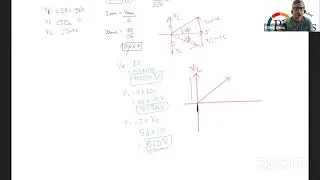 LCR CIRCUITS AND LCR RESONANCE FOR CBSE EXAM