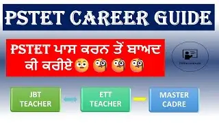 PSTET CAREER GUIDE | PSTET ਪਾਸ ਕਰਨ ਤੋਂ ਬਾਅਦ ਕੀ ਕਰੀਏ