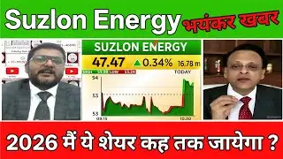 SUZLON ENERGY SHARE LATEST NEWS TODAY|SUZLON SHARE|SUZLON SHARE FUTURE ANALYSIS 