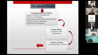 quantitative research part 1  for EdD