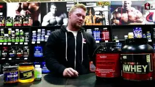 FITLAB INFORMATION VOL.1 #ЗАГОРУЛЬКО