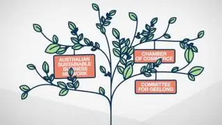 Viva Energy Community Program