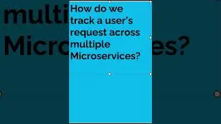 Java coding test  | java Interview  | Java Technical Test | Micro Service Questions