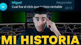 C&oacute;mo Pas&eacute; de Perder a Ser Rentable en Trading &ndash; Mi Camino Paso a Paso