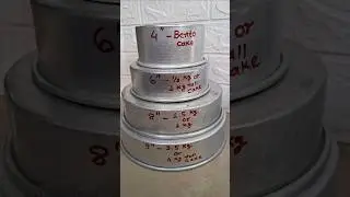 #choose the right cake mould for perfect bake everytime#viral#youtubeshorts#shortsfeed#shorts#tips