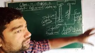 Electrolytic refining of metal