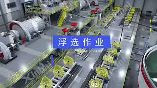 4000tpd low-grade copper ore flotation plant#iran#copper #mining#flotation#turnkeyproject