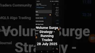 Volume Surge Strategy - Live Trading