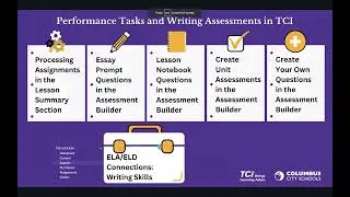 Performance Tasks and Writing Assessments
