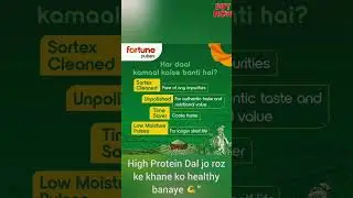 Protein Power! Fortune Chana Dal 1kg | Healthy & Tasty 🍲&rdquo;#short #amazon #affiliate #products