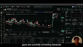 How to Find 100x Meme Coin Using AI Help