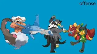 latios reg f gaming