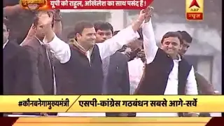Opinion Poll: Who will form government in UP?